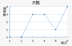 ʷưͿ
