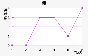 Ӷݶǽ
