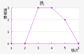 ϴǽ