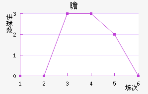 հ½