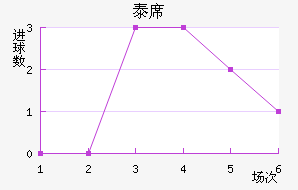 ̩ϯ˽