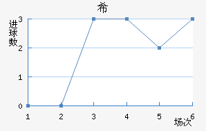 ϣʷسǽ