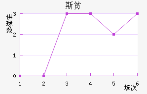 ˹ƶ½