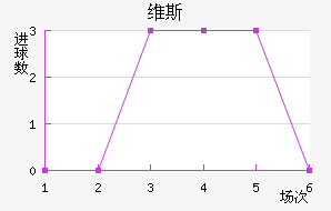 ά˹