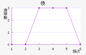 籾