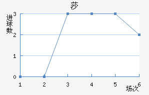 ɯ½