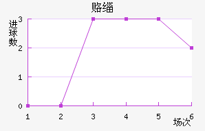 ¸绪ñ