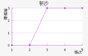 նɳ