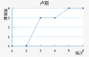 µ¬˹觽