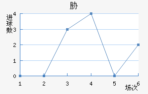 人в