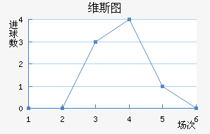 ά˹ͼ