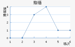 ¸绪ñ