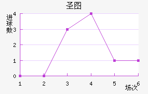 ʥͼǽ