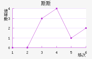 ˹˹½
