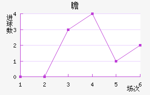 IFKհ½