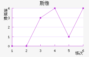 ˹ά