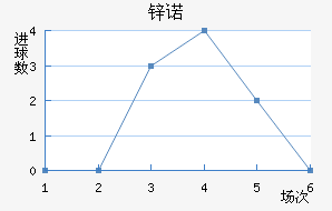пŵ