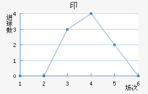 ӡǽ