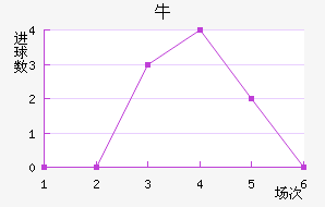 ţǽ