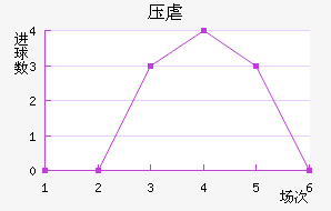ѹŰ˹