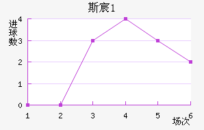 ˹工U21