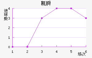 ȿ˲½