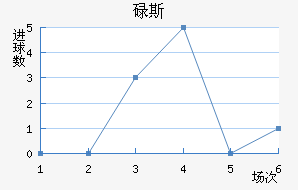 µ˹