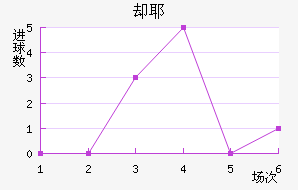 ȴҮ·