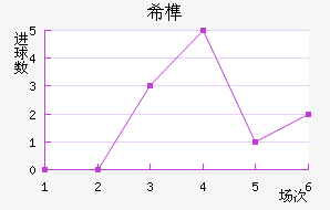 ϣ龺Bӽ