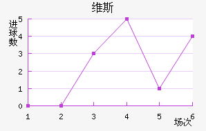 ά˹
