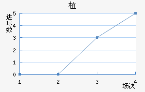 ֲ˽