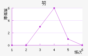 Ŭǽ