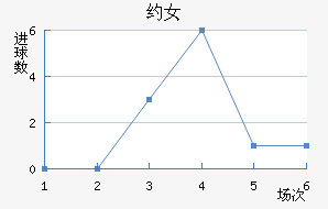 ԼŮ