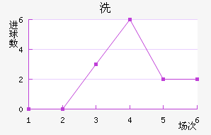 ϴǽ
