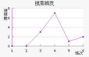 ﰲ˹˴ģ