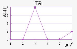 Τ˹