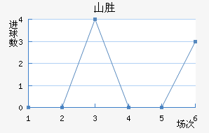 ɽʤ