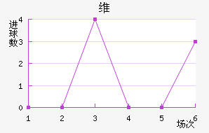 ά˽