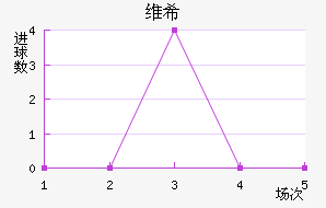άϣ½