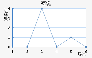 ߿˵޶