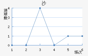 ɳ½