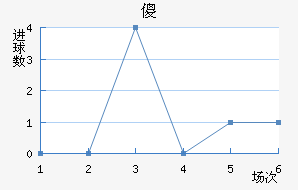 ɵ½