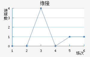 ά¡½