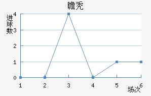 հͺս