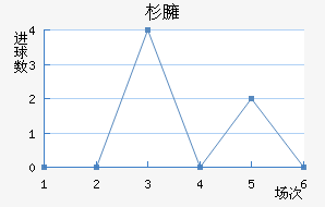 ɼӷ