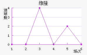 ά¡½