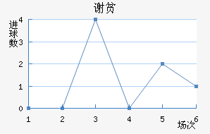 лƶӽ