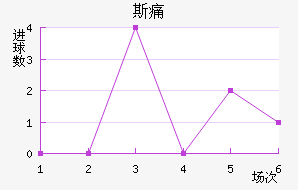 ˹ʹ