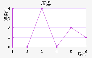 ѹŰ˹