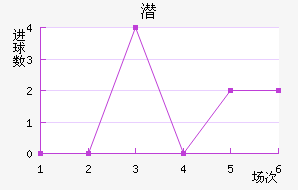 Ǳǽ